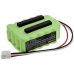 Batteria per telecamera di sicurezza domestica Manusa SEBA05 (CS-NSB005AF)