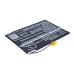 Sostituzione della batteria compatibile per Nuvision 1ICP3/90/128 1S1P