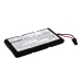 Batteria notebook Netapp CS-NTS302SL
