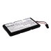 Batterie Sostituisce 271-00002