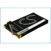 Batteria del telecomando NEVO CS-NVS78RC