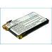 Batteria del telecomando NEVO CS-NVS78RC
