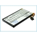 Batteria del telecomando NEVO CS-NVS78RC