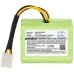 Batterie Batteria a vuoto CS-NVX120VX