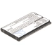 Batterie Batteria hotspot CS-NWD660RC