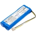 Batterie Sostituisce GP300SCH6S6Z