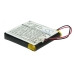 Sostituzione della batteria compatibile per Oryon technologies 12-C08