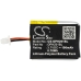 Sostituzione della batteria compatibile per Opticon 