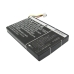 Codice a barre, batteria dello scanner Opticon CS-OPH981BL