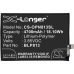Batterie Batteria del telefono cellulare CS-OPN813SL