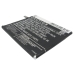 Mobile Phone Battery OPPO N5117