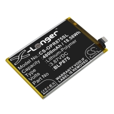Sostituzione della batteria compatibile per OPPO BLP875