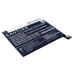 Batterie Batteria del telefono cellulare CS-OPR911SL
