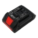 Batteria industriale Signode CS-OPT400PW