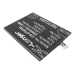 Sostituzione della batteria compatibile per Alcatel CAC2000012C2,TLP020C1,TLP020C2