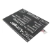 Batterie Batteria del telefono cellulare CS-OT604XL