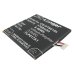 Batterie Sostituisce TLP017A2