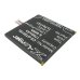Batterie Sostituisce TLP017A2