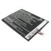 Batterie Sostituisce CAC2000012C2