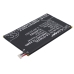 Batterie Sostituisce TLp034B1