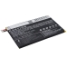 Batterie Sostituisce TLp034B1