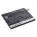 Batterie Sostituisce TLP030J1