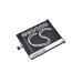 Batterie Sostituisce TLP029A2-S