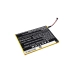 Batterie Batteria del telefono cellulare CS-OTP370SL