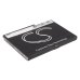 Batterie Sostituisce T5001664AAAA
