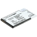 Batterie Batteria del telefono cellulare CS-OYT217SL