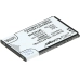Batterie Batteria del telefono cellulare CS-OYT217SL