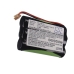 Panasonic Batteria Telefono Cordless CS-P101CL