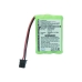 Panasonic Radio Shack Uniden Batteria Telefono Cordless CS-P102CL