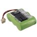 Batterie Sostituisce RBP10
