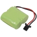 Batterie Sostituisce HHR-P305A/1B