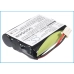 Radio Shack CLT9812