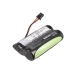 Batterie Sostituisce HHR-15F2G1