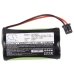 Batterie Sostituisce HHR-15F2G1