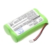 Batterie Sostituisce HHR-15F2G3