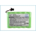 Panasonic Batteria Telefono Cordless CS-P516CL