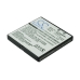 Batteria compatibile con Panasonic SoftBank CS-PAX920SL