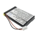 Camera Battery Magnex CS-PB1500SL