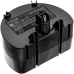 Batterie Batteria a vuoto CS-PBR900VX
