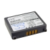Batteria della fotocamera Panasonic CS-PDS303