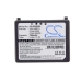 Batteria della fotocamera Panasonic CS-PDS303