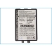 Codice a barre, batteria dello scanner Symbol CS-PDT8100