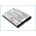 Batterie Sostituisce PK-BAT-001