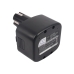 Batteria industriale Panasonic EZ6502
