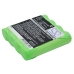 Sostituzione della batteria compatibile per Philips 301098