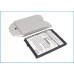 Battery compatible with ERA